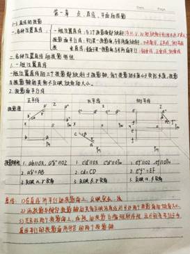 威尼斯9499登录入口-机械制图1-工程2304班-任思荧(1)