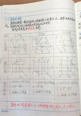 威尼斯9499登录入口-机械制图1-材控2202班-刘耀诚 (2)