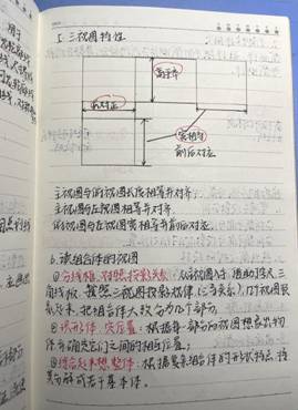 威尼斯9499登录入口-机械制图1-工程2102班-张佳怡 (3)